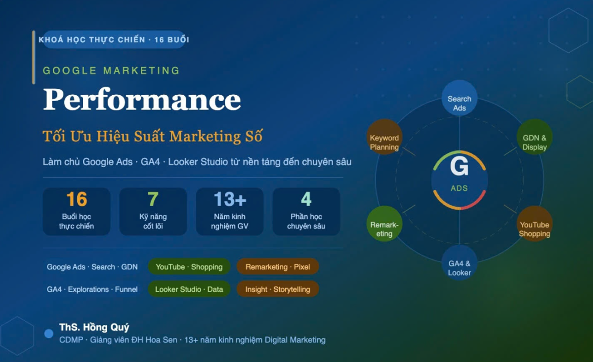 Google Marketing Performance - Chương trình đào tạo chuyên sâu về Google Ads & Google Analytics 4