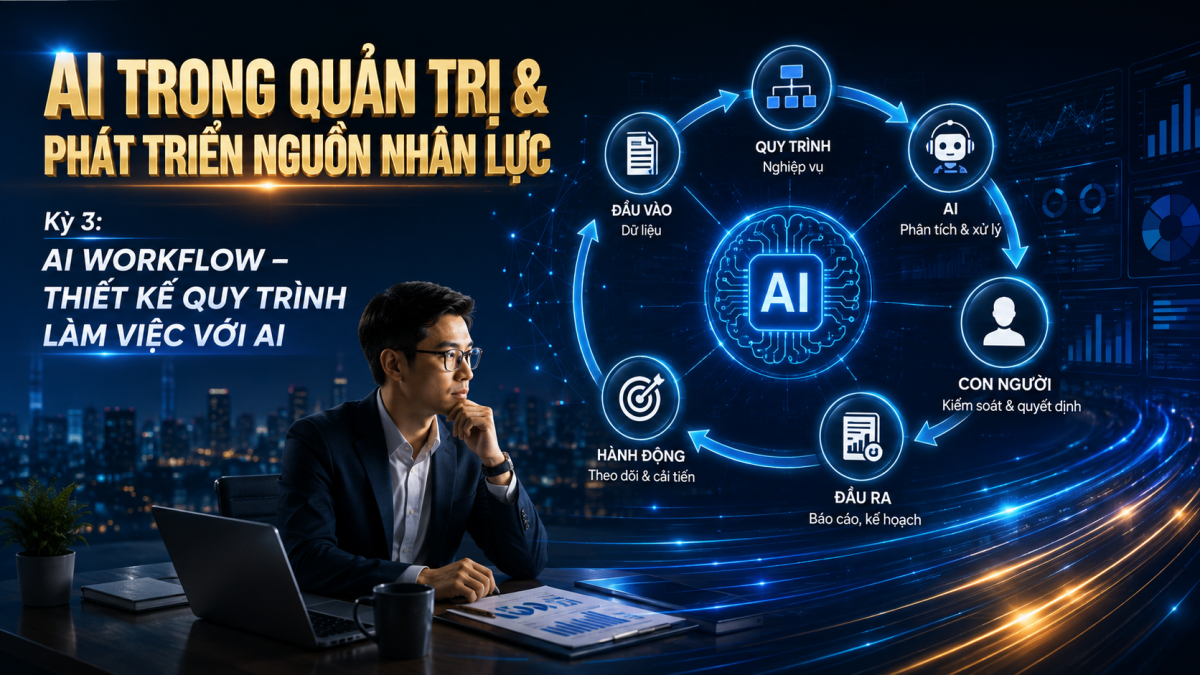 AI trong quản trị & phát triển nguồn nhân lực - Kỳ 3: AI Workflow - Thiết kế quy trình làm việc với AI